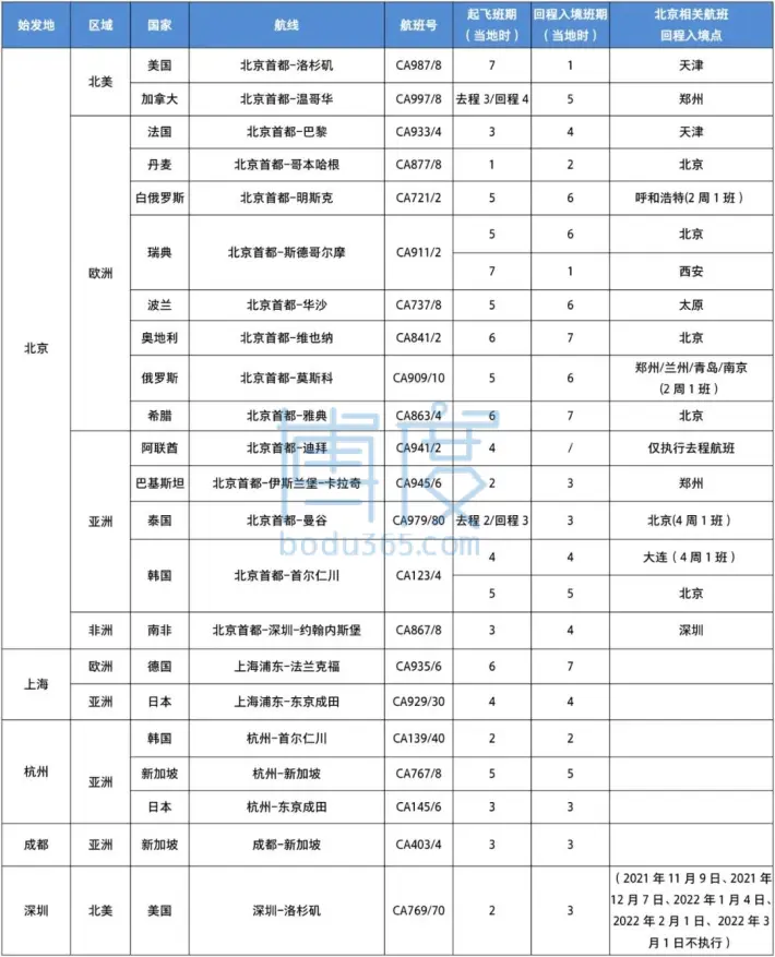 微信图片_20211201094717.jpg