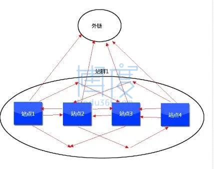 12IGwfqvRsvmg7iyapSjb9Nraf2dZiSO3cNwu1yN.png?x-oss-process=style/mark