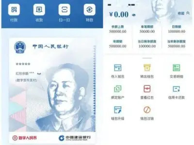 中国通过数字人民币测试购买彩票