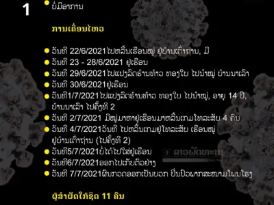 老挝万象省鹏鸿县2名学生行动轨迹曝光，一人一次密接14人