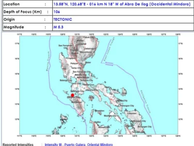 菲律宾吕宋岛南部发生5.3级中强震 首都区略有震感