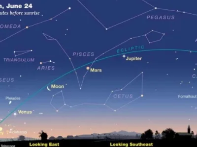 6月24日可以在阿联酋第二次看见五星连珠的天文奇观