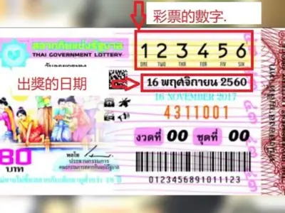 泰国数字彩票卖疯了！8月发行量将增至710万 你和财富自由之间只差了一张彩票？