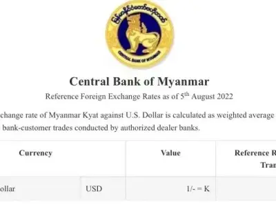 2100:1！缅甸央行调整缅币兑美元汇率