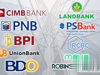 福布斯发布2023年全球最佳银行 菲律宾10家银行上榜