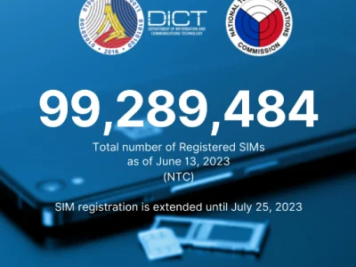 已有9900万张SIM卡完成实名注册