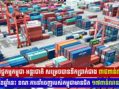 今年前9个月，柬埔寨对外贸易额约350亿美元